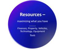 JPEG - MVA - 1 - Resources